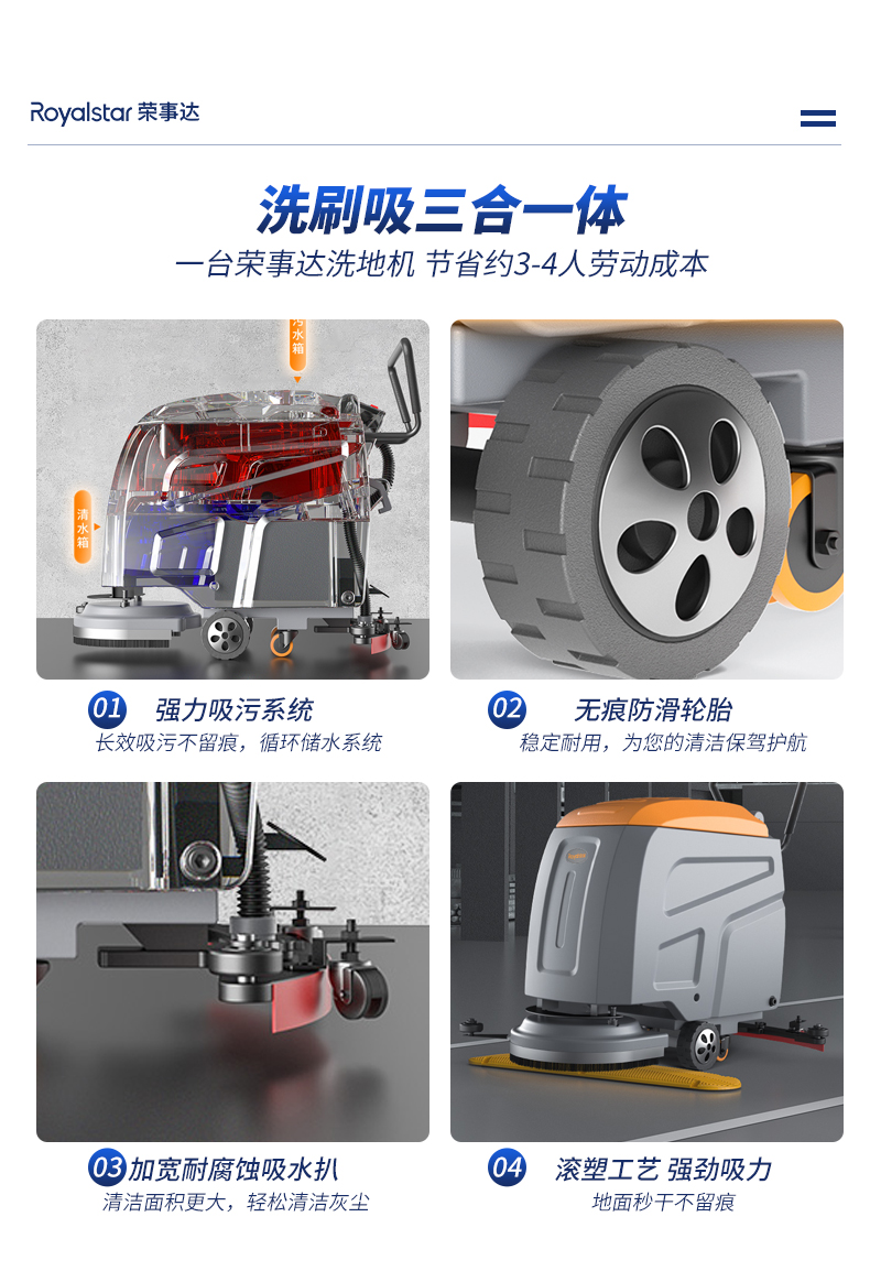 榮事達RS-M40-手推式洗地機_03.jpg